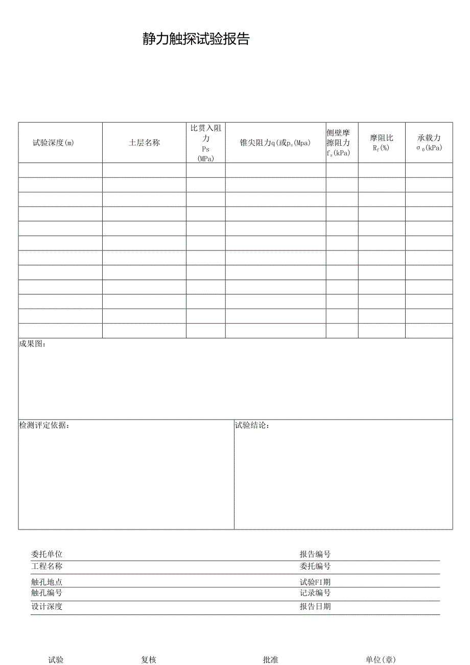 静力触探试验报告.docx_第1页