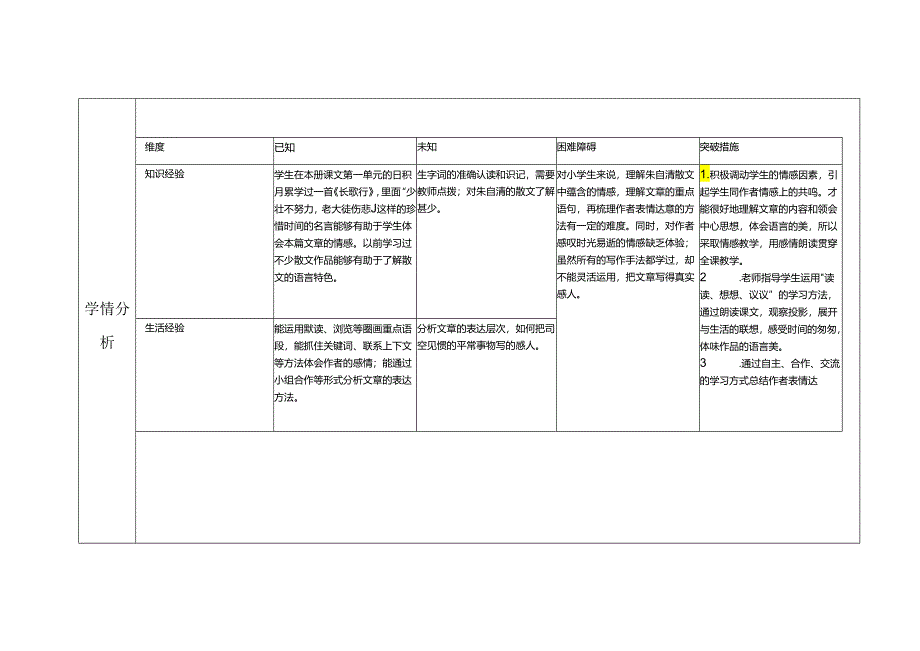 8.精读引领课：《匆匆》教学设计.docx_第3页