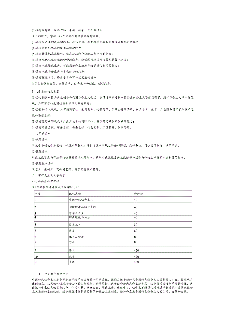 中等职业学校作物生产技术专业人才培养方案.docx_第2页