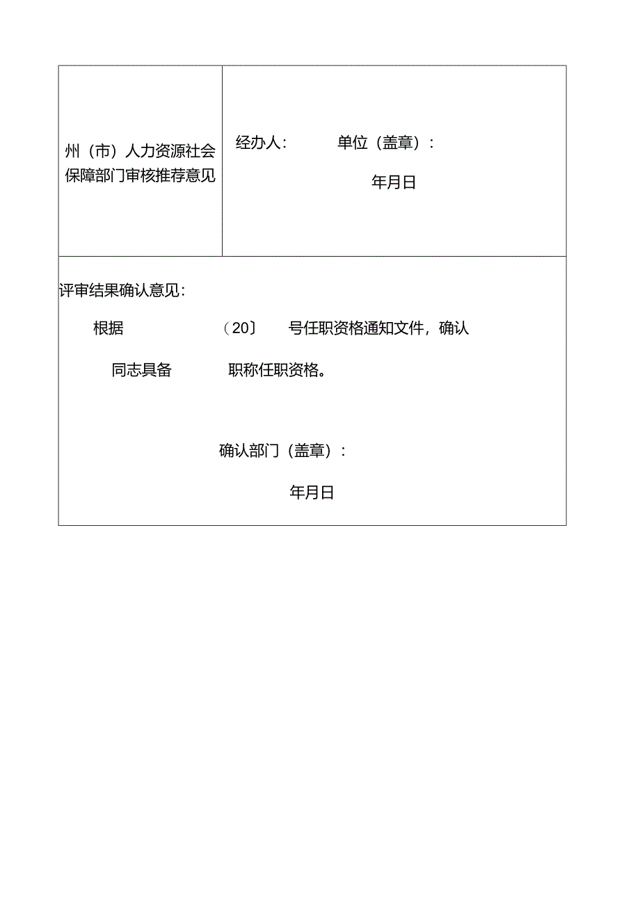 审核推荐意见和评审结果确认意见表.docx_第2页