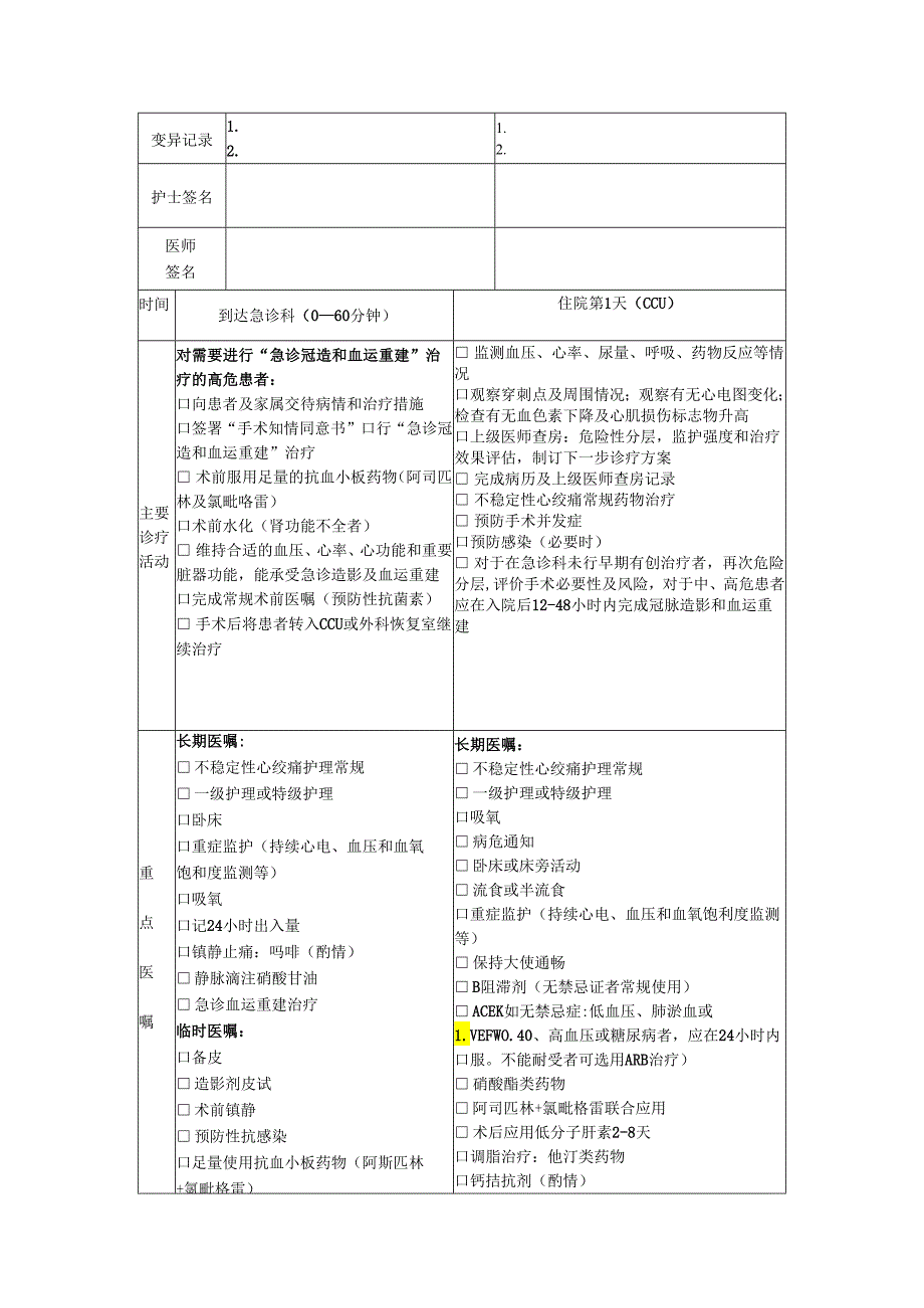 不稳定性心绞痛介入治疗临床路径表单.docx_第2页