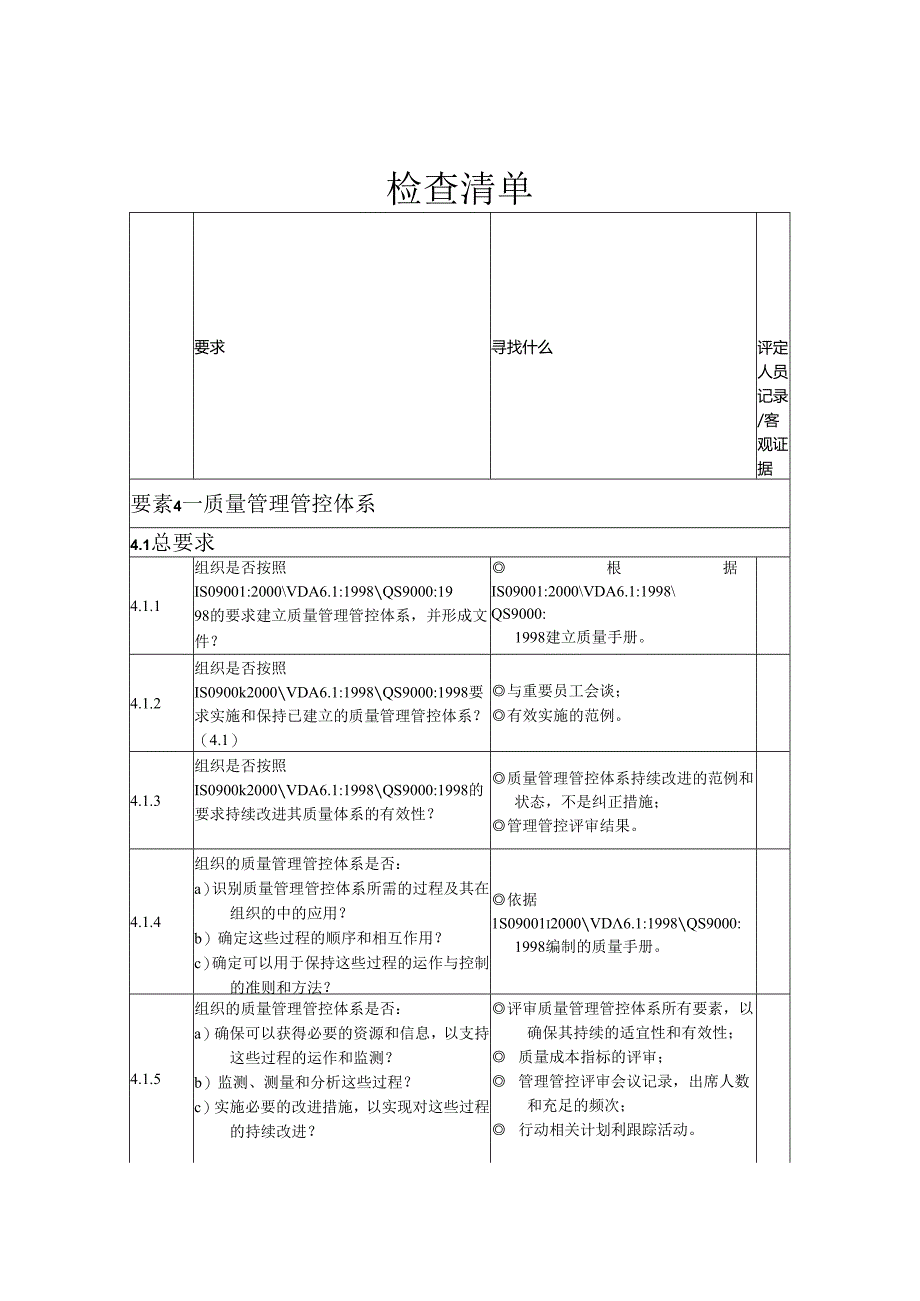 X汽车股份企业检查清单.docx_第1页