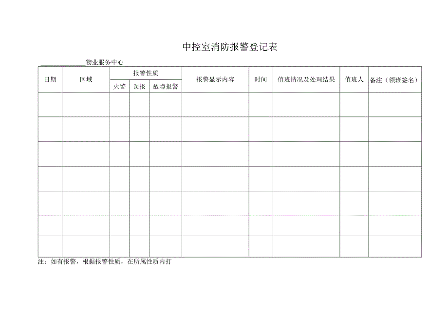 中控室消防报警登记表.docx_第1页