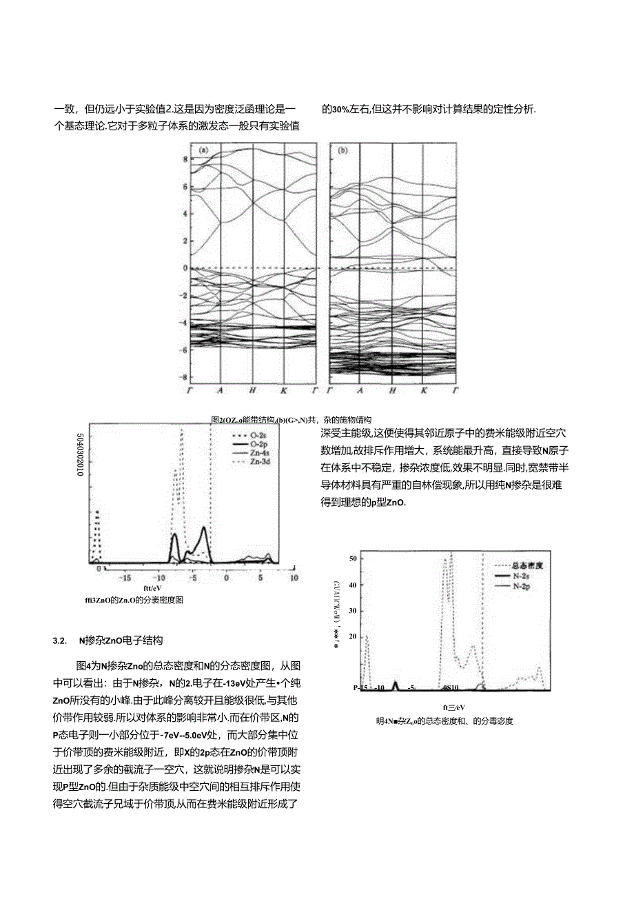 3.过渡金属与氮共掺杂ZnO电子结构和光学性质的第一性原理研究.docx_第3页