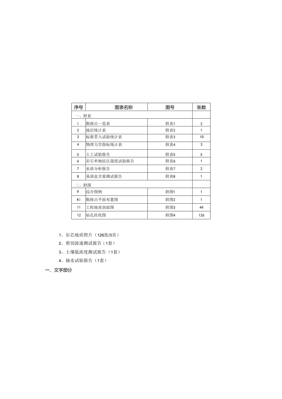 中关村智能网联汽车产业园一期工程.docx_第3页