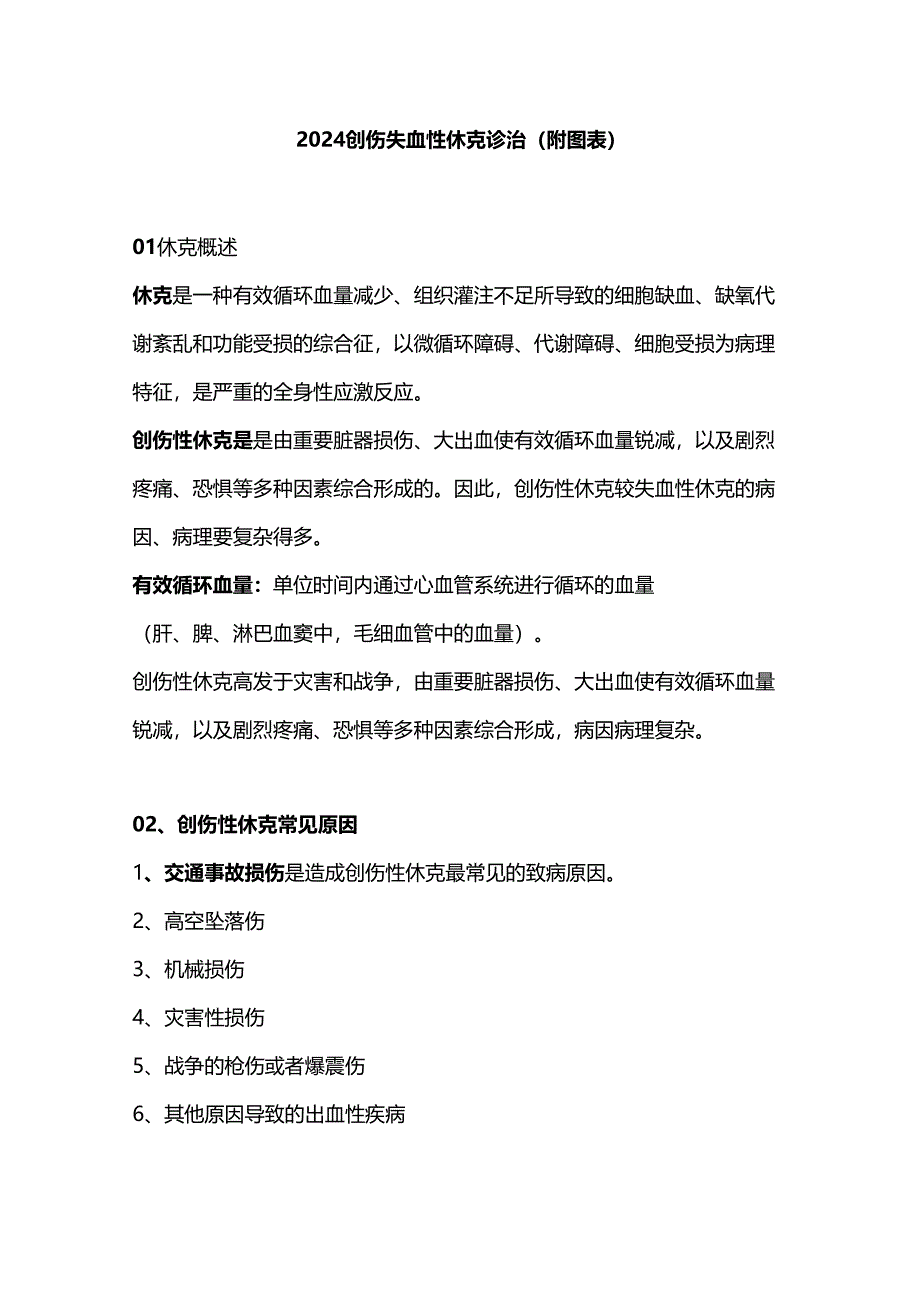 2024创伤失血性休克诊治（附图表）.docx_第1页