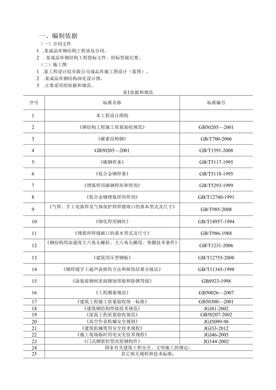 成品库施工组织设计.docx_第2页