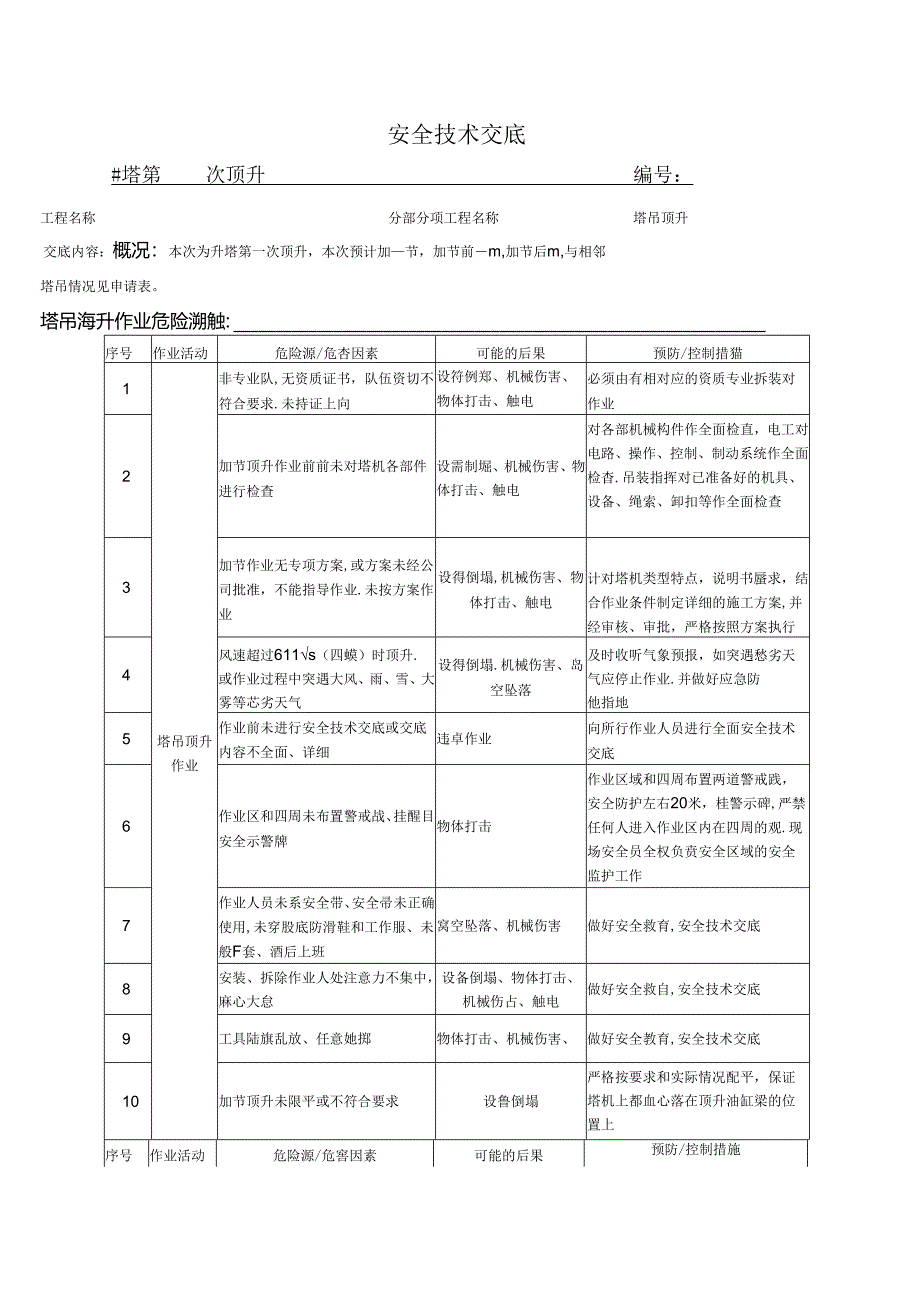 塔吊顶升安全技术交底.docx_第1页