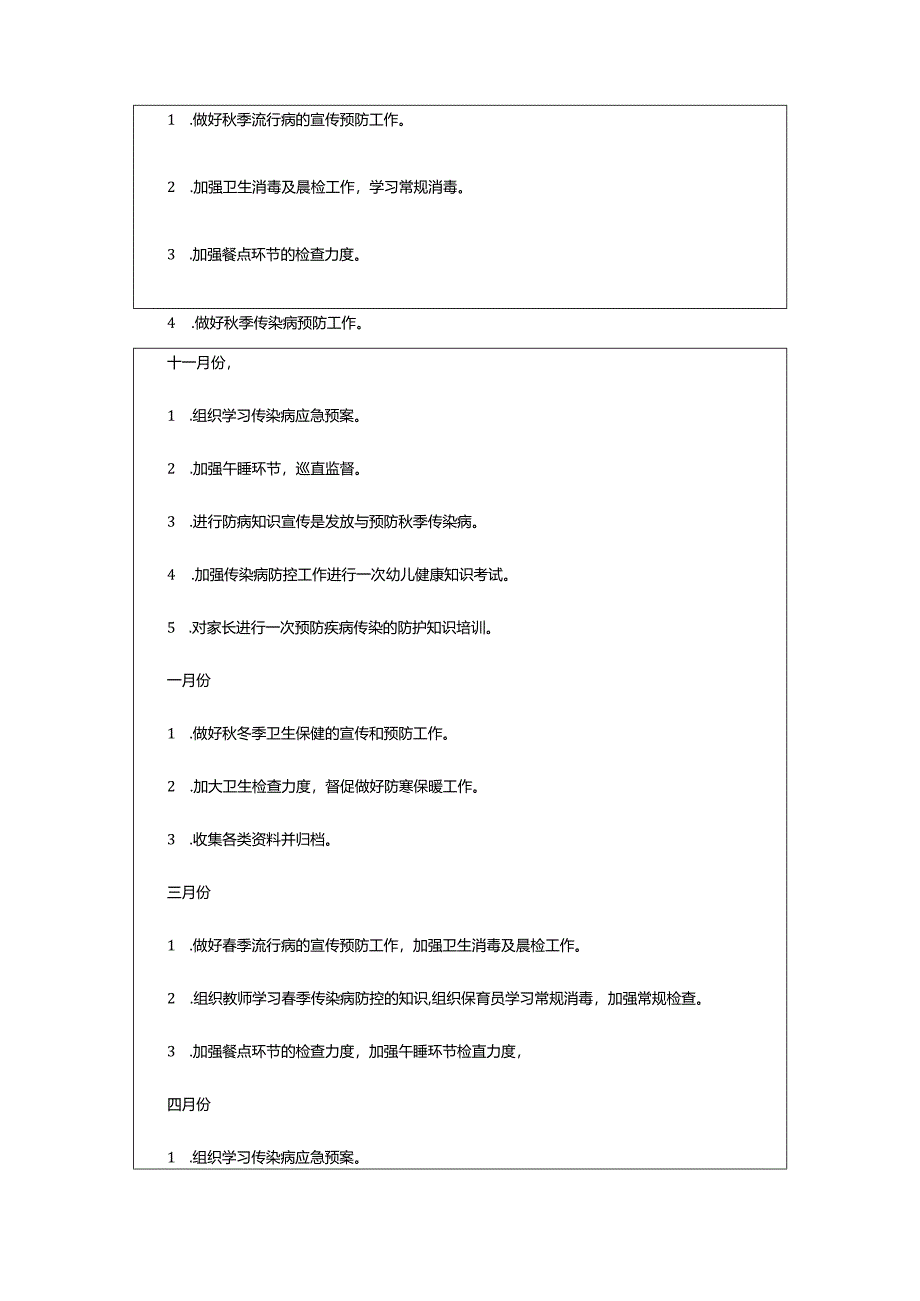 2024年幼儿园开园复课方案.docx_第3页