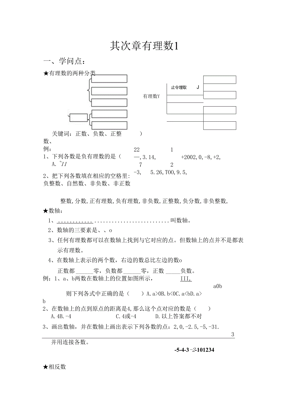 2有理数、数轴、相反数、绝对值.docx_第1页