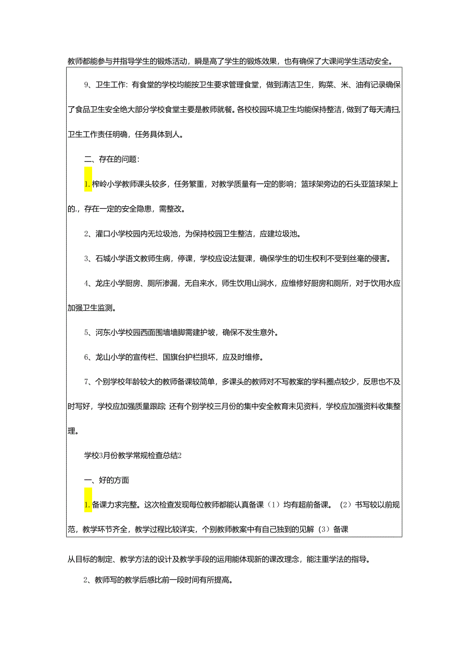 2024年学校3月份教学常规检查总结.docx_第2页