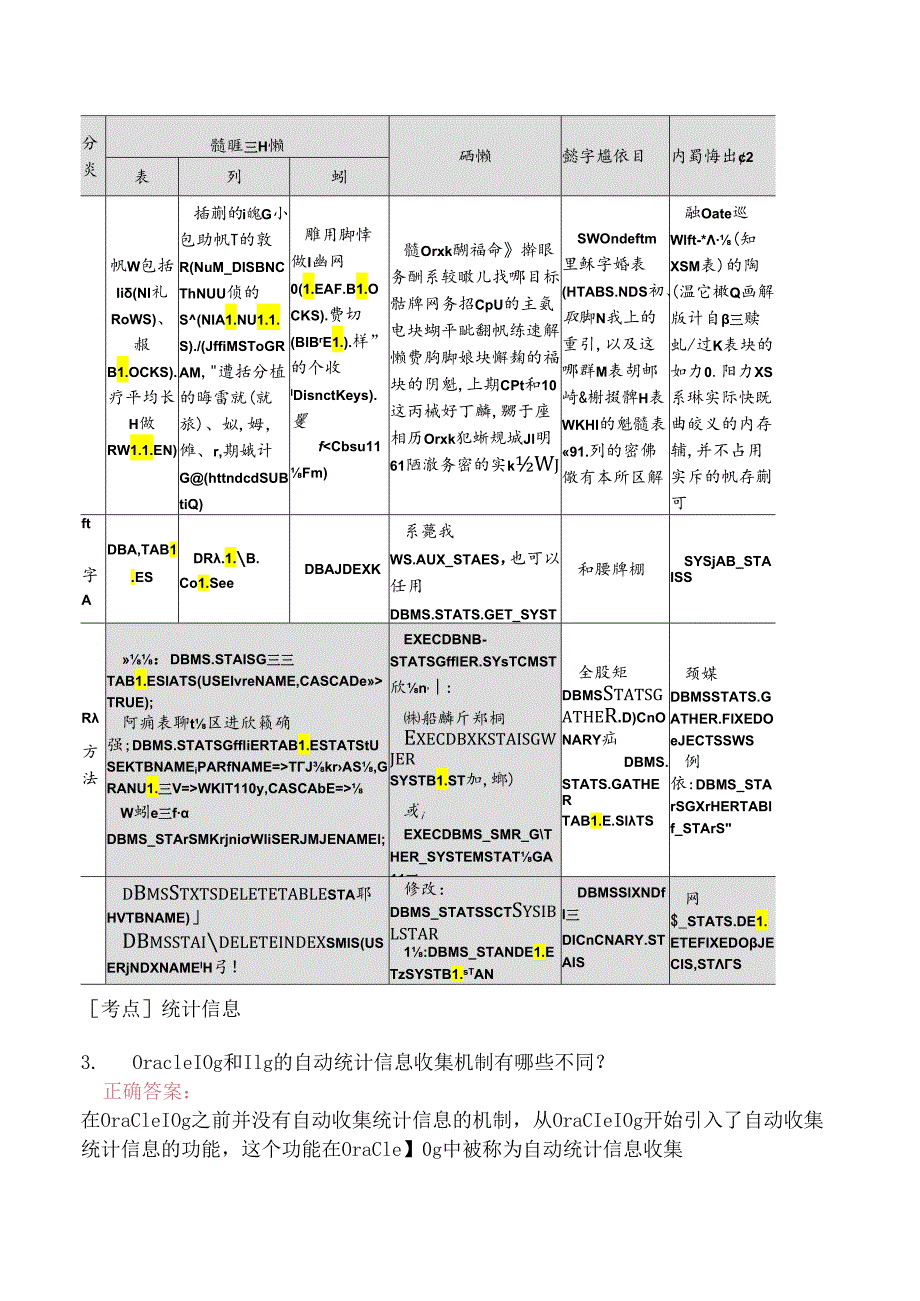 数据库程序员面试分类真题15.docx_第3页