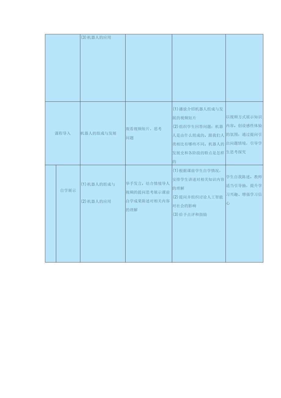 高教版信息技术《8.2 探寻机器人 任务1 走近机器人 》教案.docx_第2页