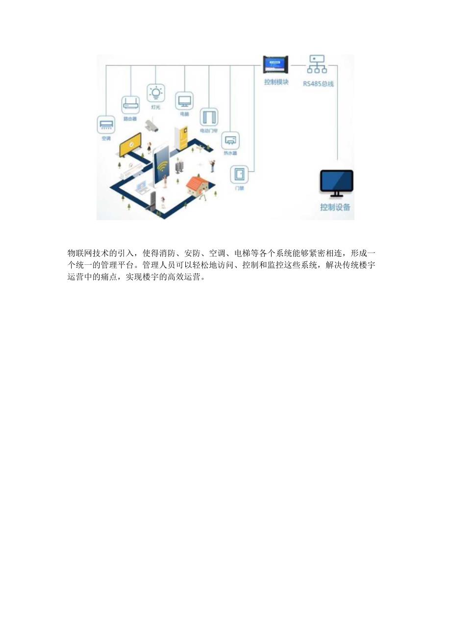 智慧楼宇解决方案.docx_第2页