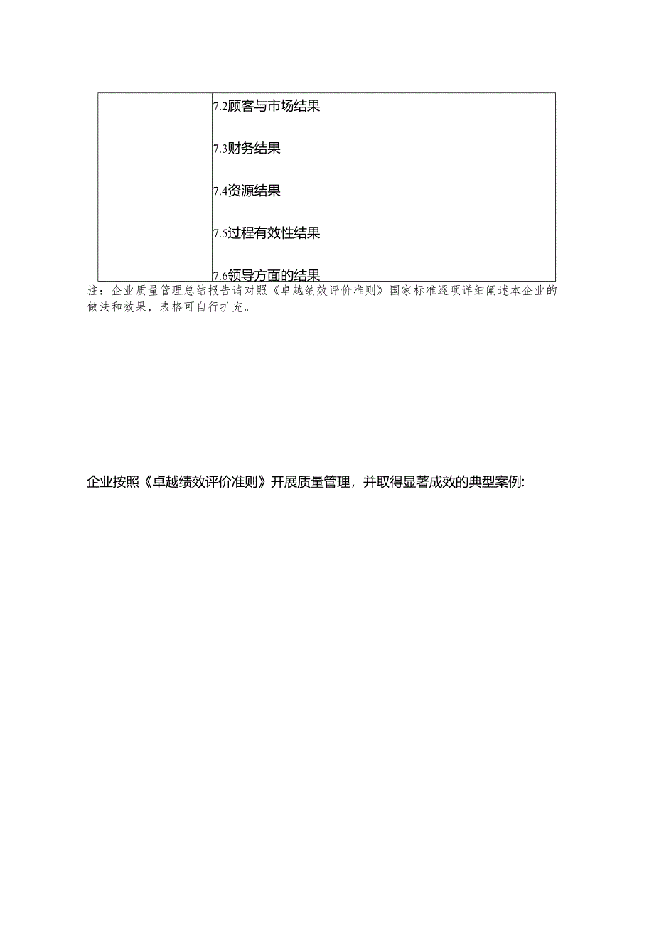 企业质量管理总结报告模板.docx_第2页