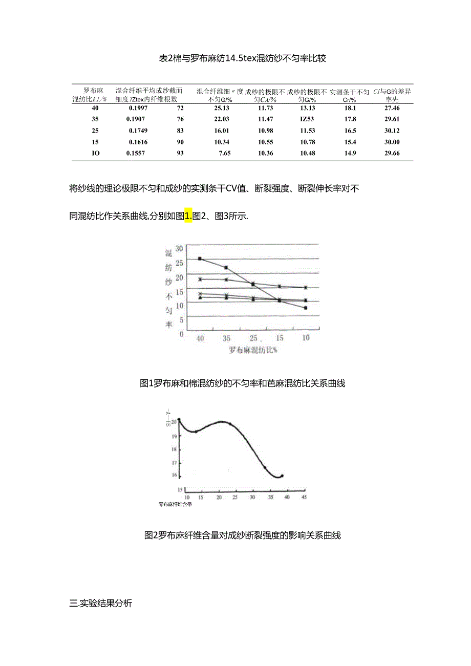 现代纺织技术-纺纱技术试题及答案.docx_第3页