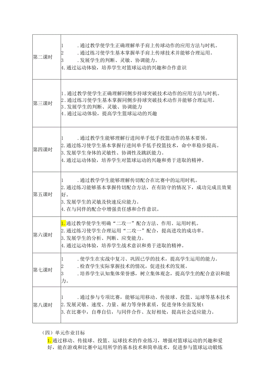 八年级上册体育与健康《篮球》单元作业设计 (优质案例15页).docx_第3页