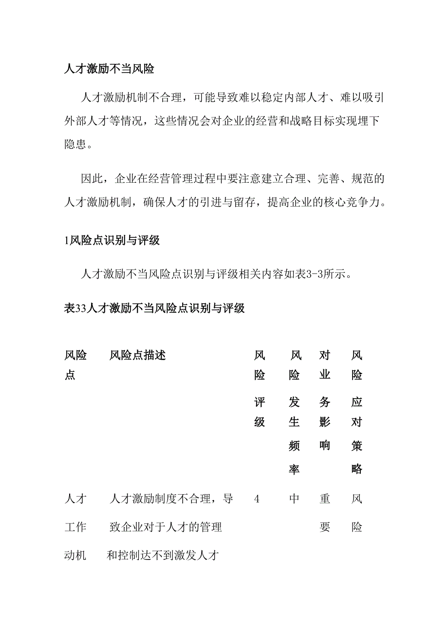 人才激励不当风险全套.docx_第1页