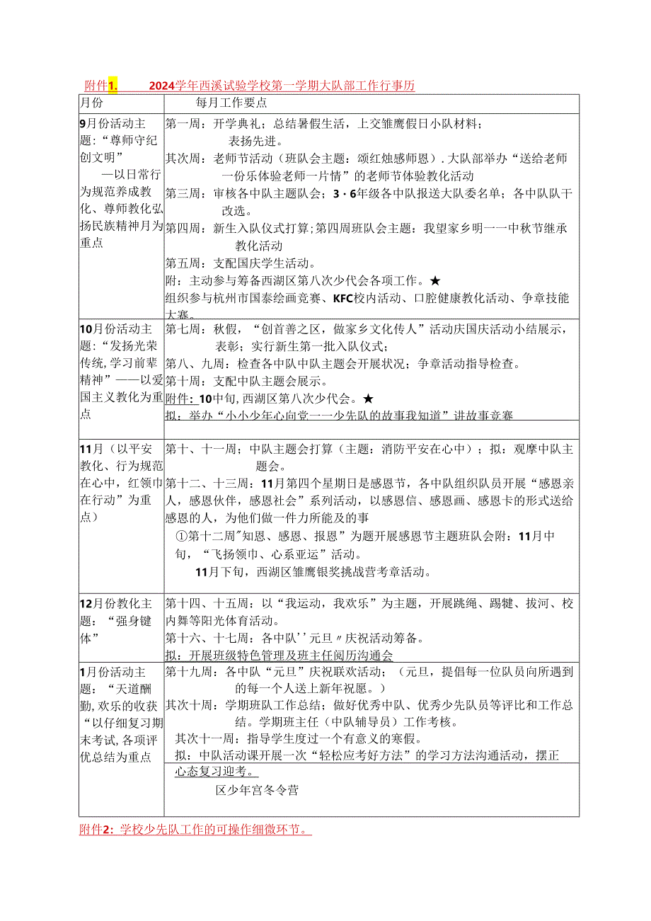 西溪实验学校2024学年第一学期少先队大队部工作计划(初.docx_第3页