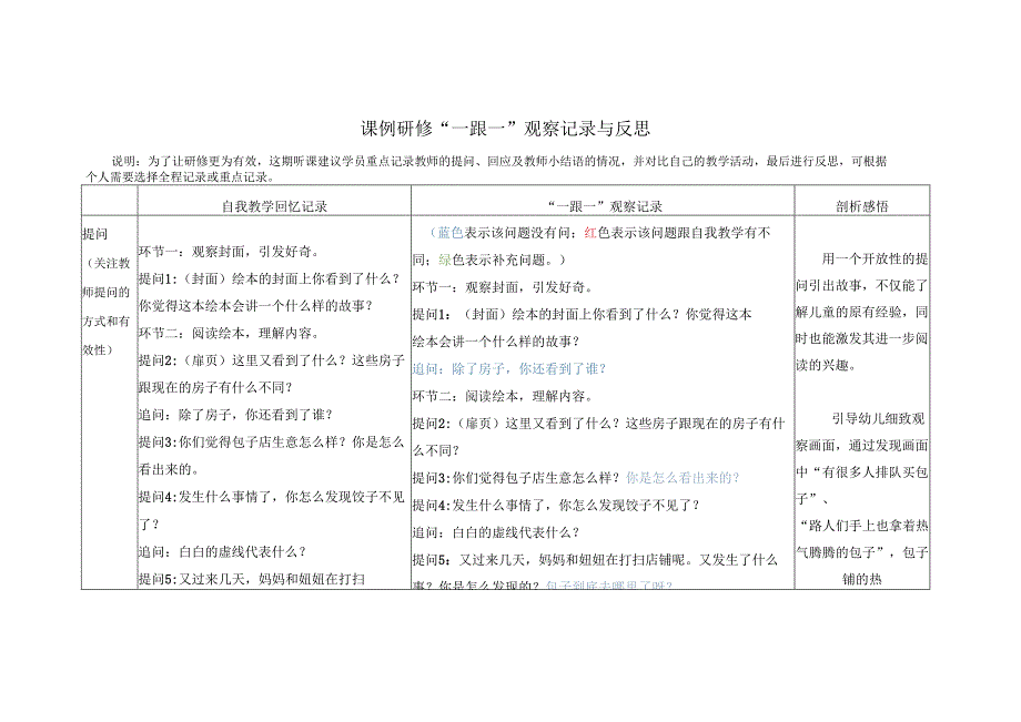 幼儿园课例研修听课记录与反思.docx_第1页