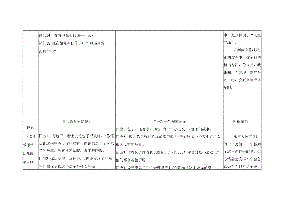 幼儿园课例研修听课记录与反思.docx_第3页