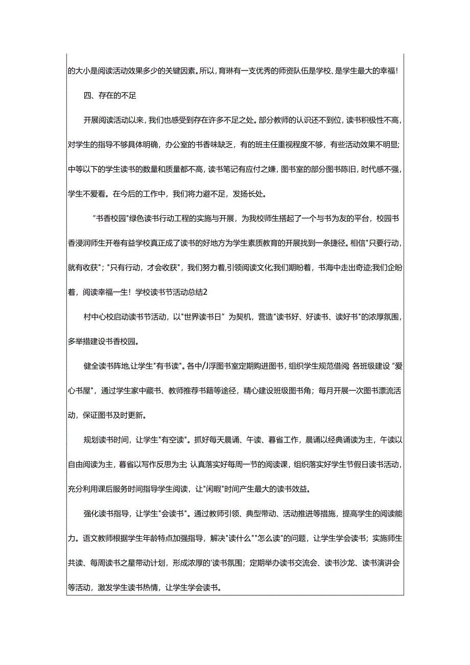 2024年学校读书节活动总结.docx_第3页