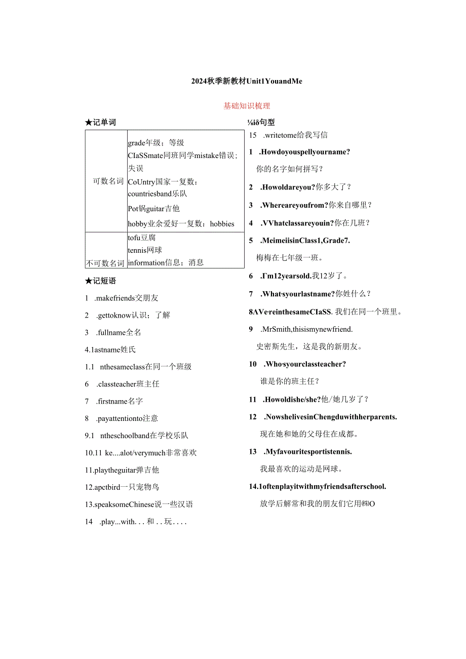 Unit 1 You and Me知识点整合和语法点整合素材 2024秋季新教材（人教版）七年级上册.docx_第1页