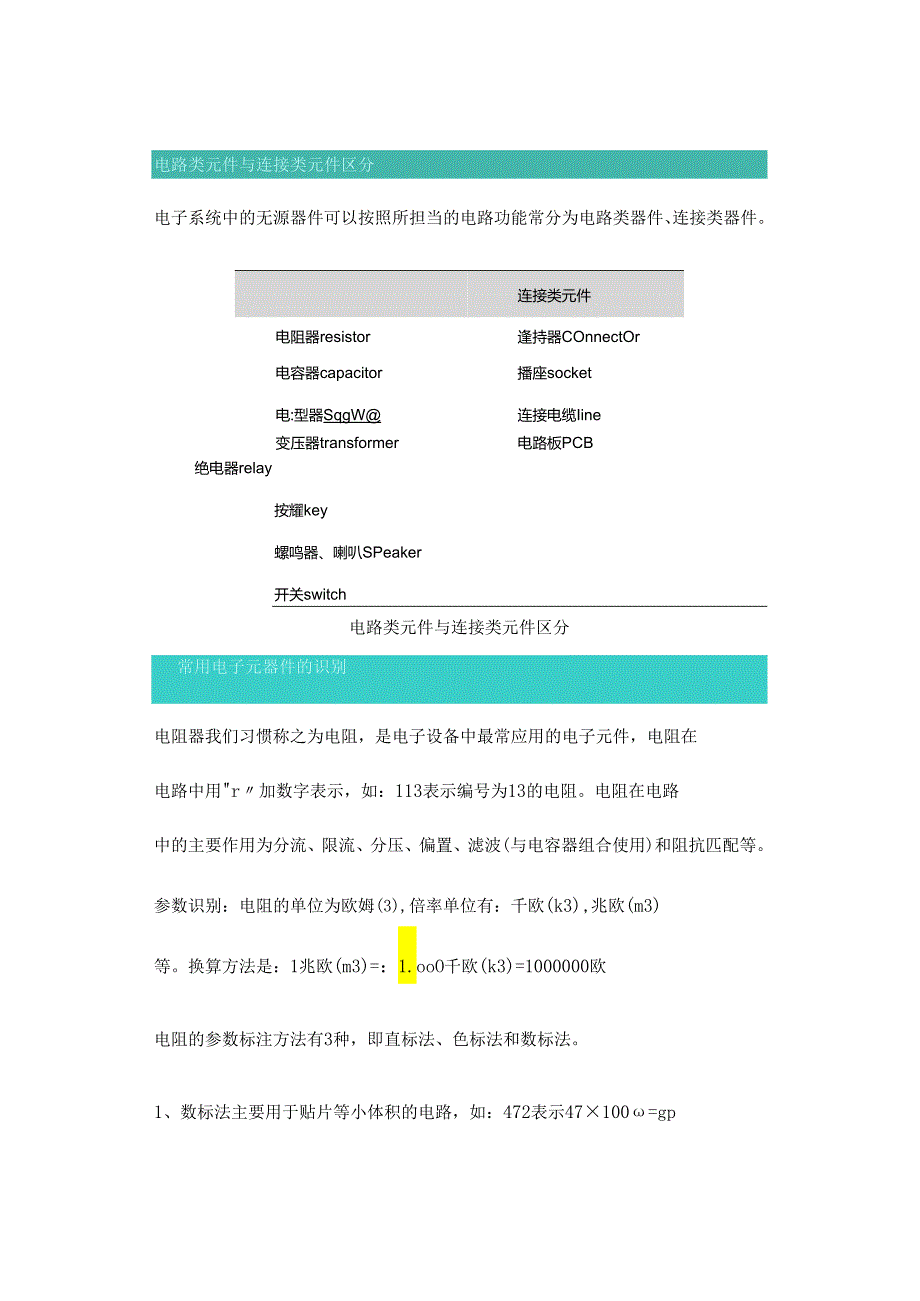 元器件采购必备的基础知识大全 ｜ 收藏.docx_第3页