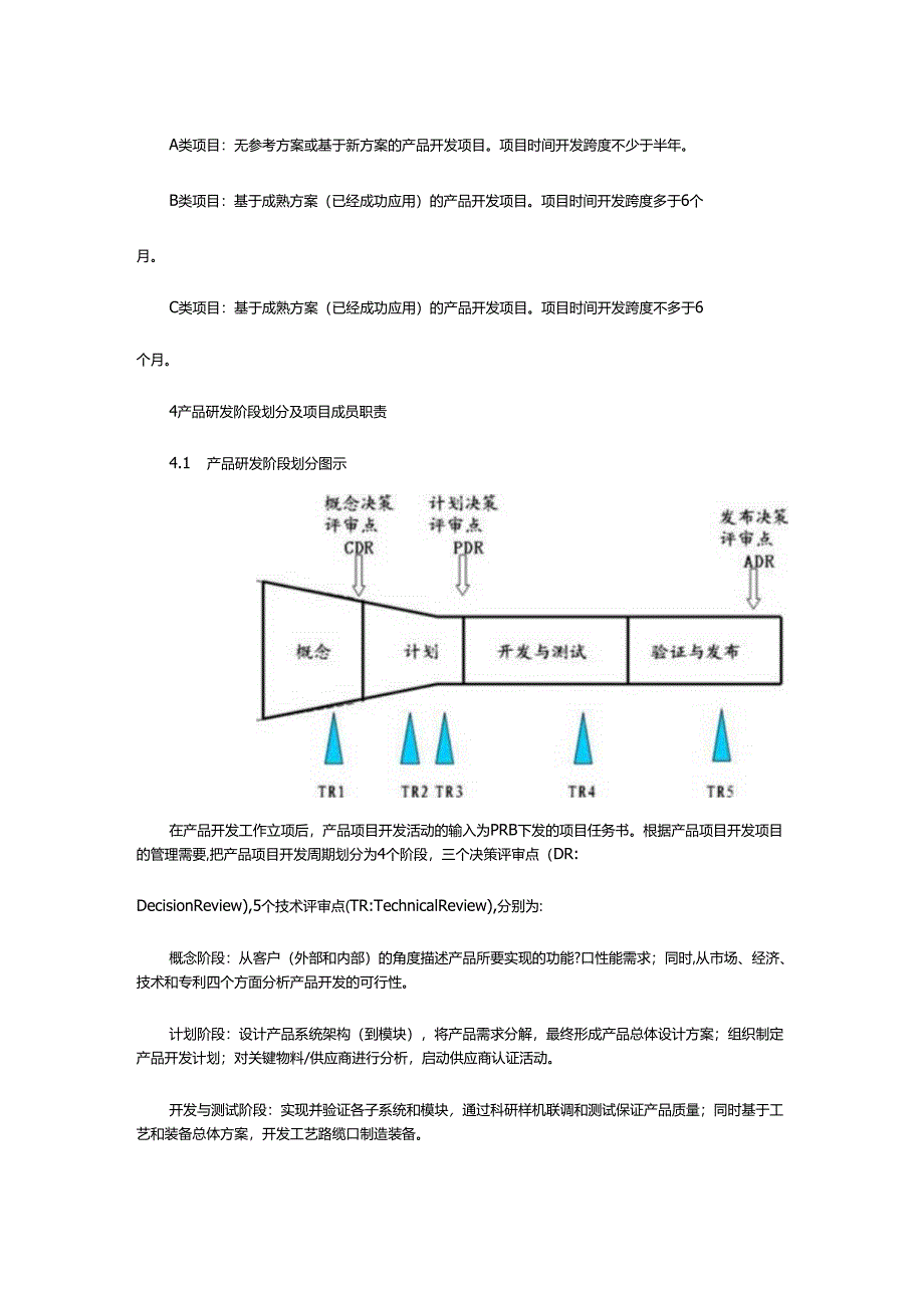 产品开发程序.docx_第2页