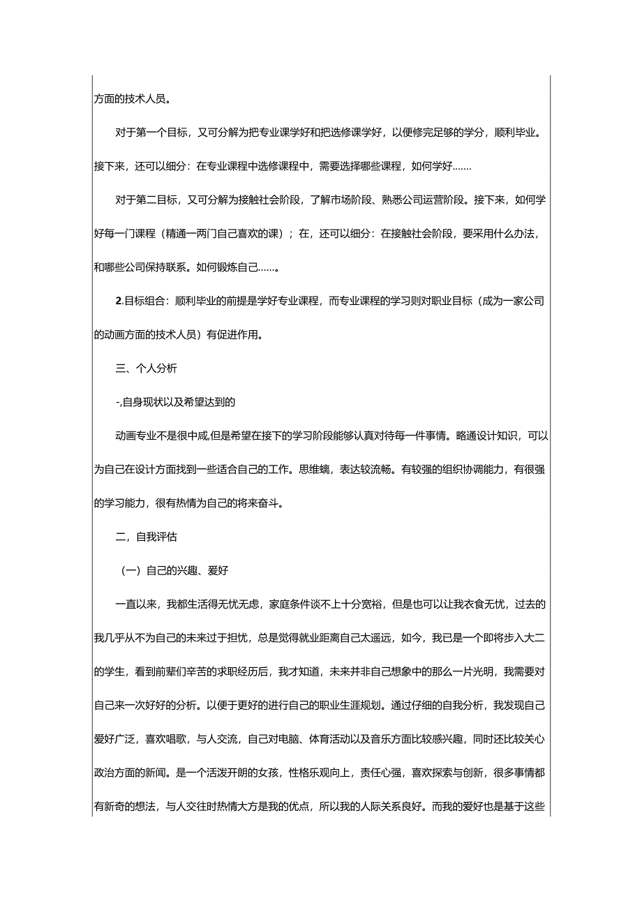 2024年动漫专业职业生涯规划书.docx_第3页