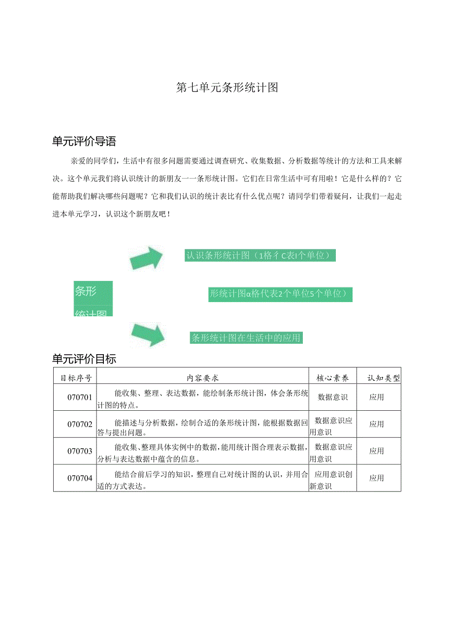 人教版四年级上册第七单元《条形统计图》单元作业设计.docx_第1页