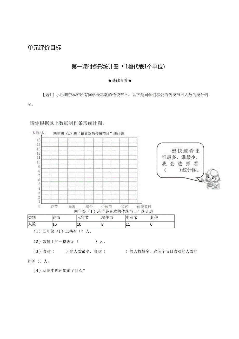 人教版四年级上册第七单元《条形统计图》单元作业设计.docx_第2页