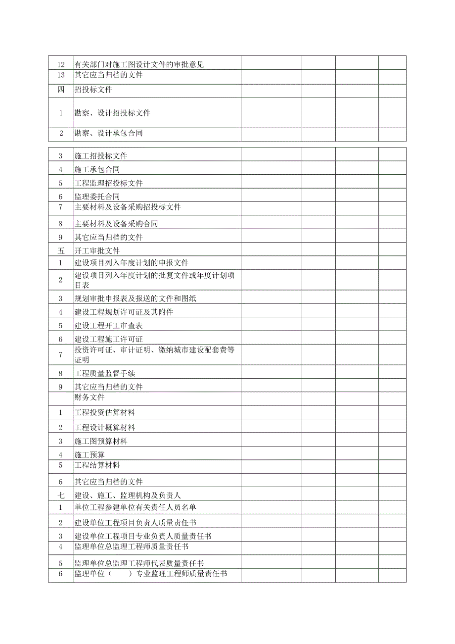 工程准备阶段及竣工验收文件（建设单位负责收集、整理、归档）目录模板.docx_第2页