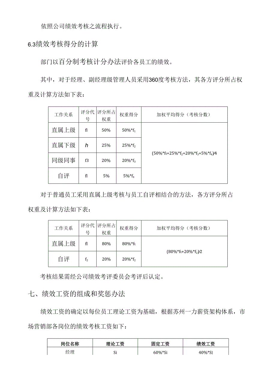 苏州一力市场营销部绩效考核实施方案.docx_第3页