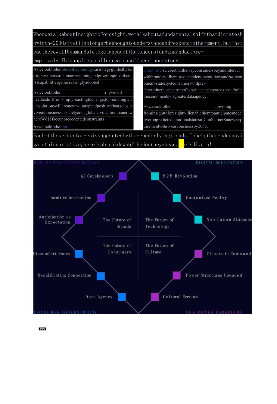 英文【dentsu电通】2035年消费者愿景报告-从洞察转向远见的时代word版.docx_第3页