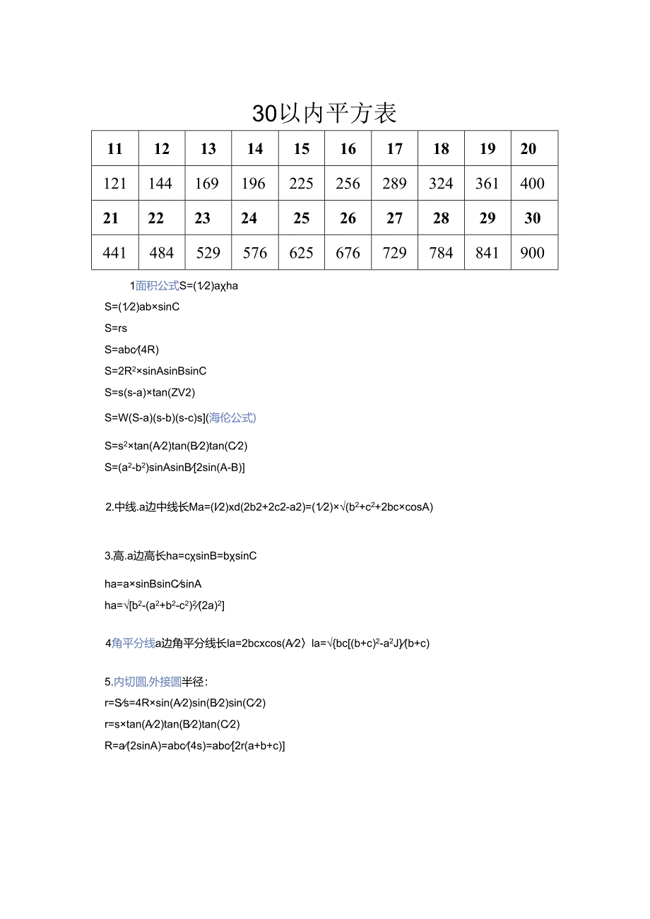 30以内平方表.docx_第1页