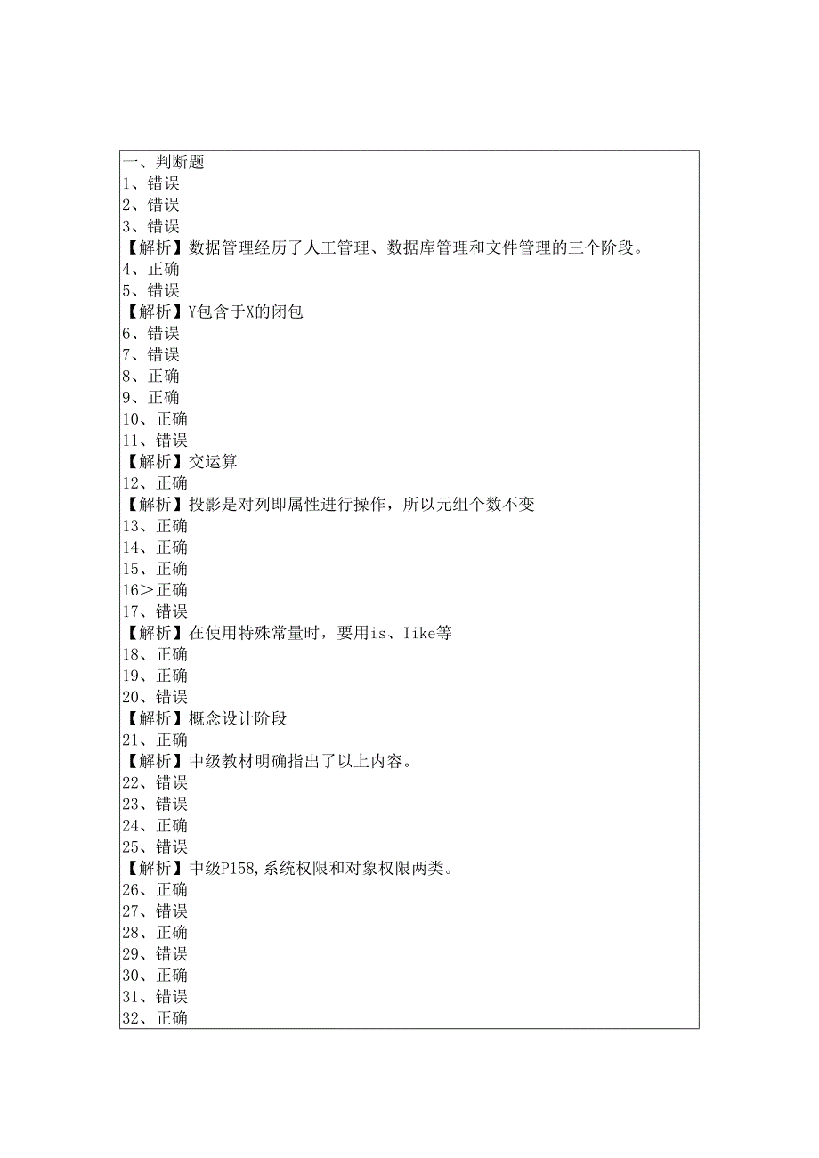 西安石油大学数据库判断题大全(共六卷)含答案.docx_第3页