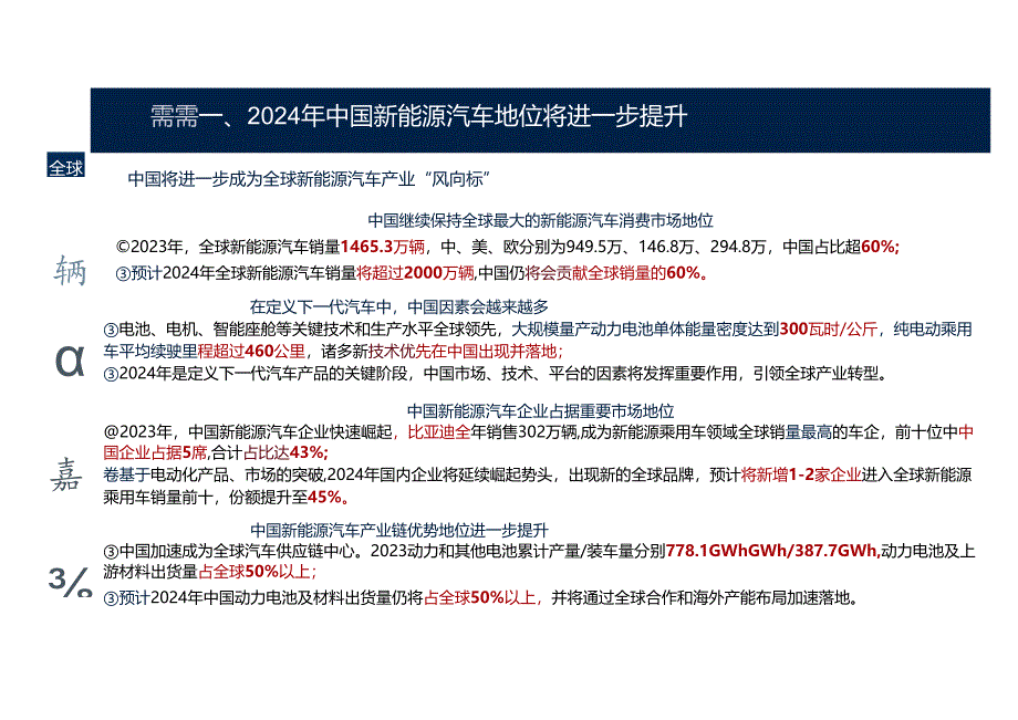 2024中国新能源汽车产业发展趋势报告.docx_第1页