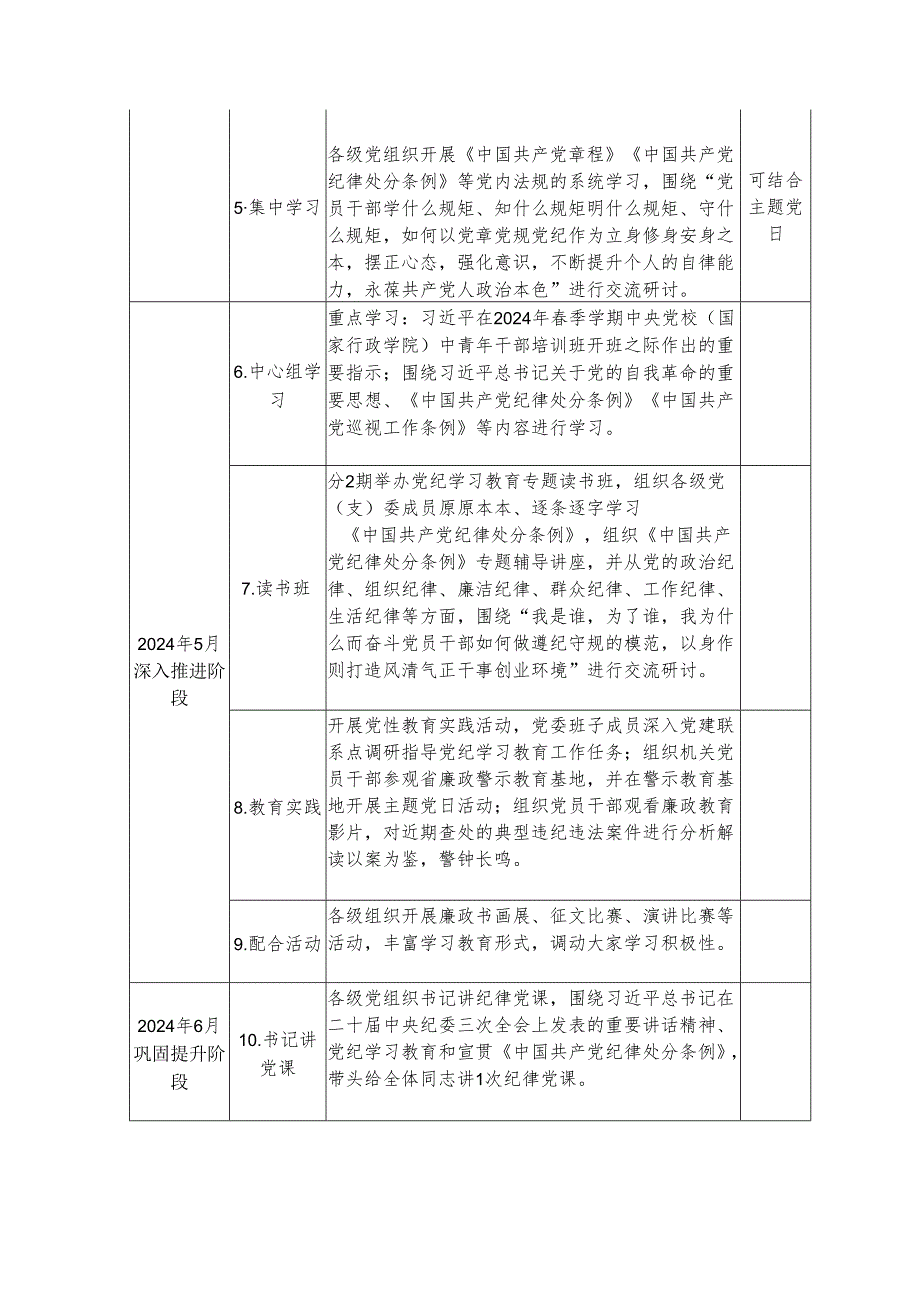 2024年乡镇党纪学习教育工作计划（6份）.docx_第3页