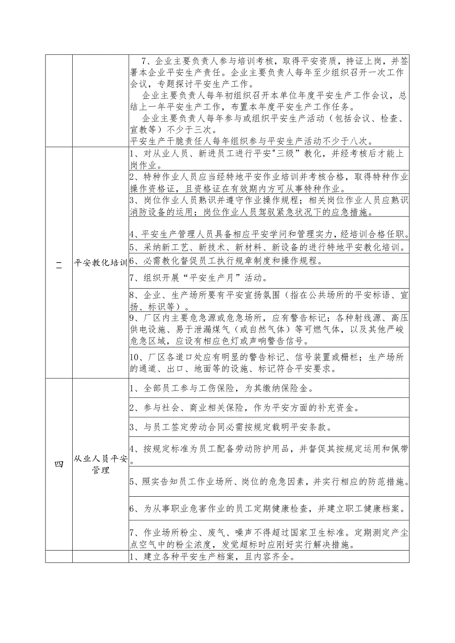 2佛山市工矿企业安全生产规范化管理标准(试行)范文.docx_第2页