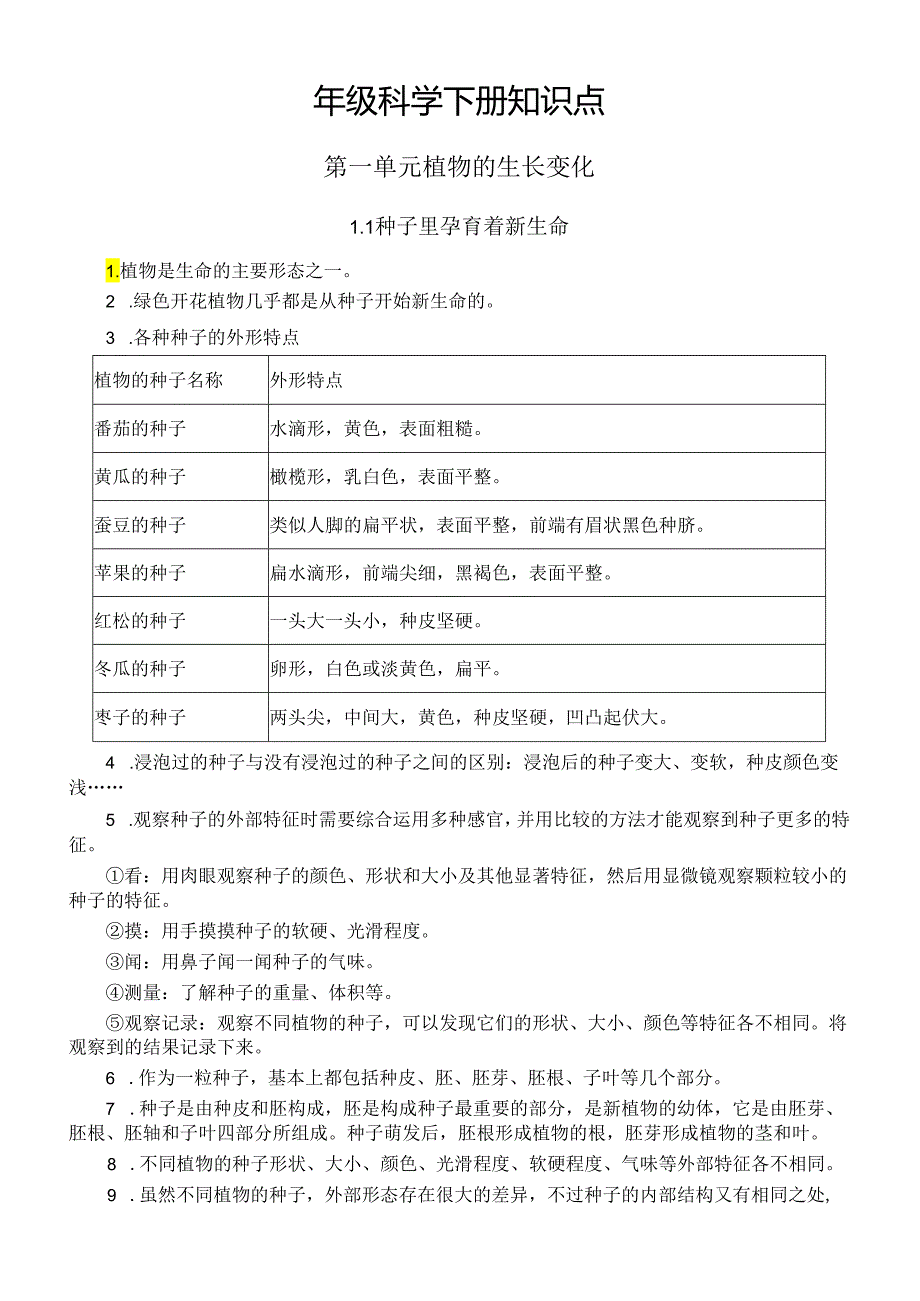 小学科学教科版四年级下册全册知识点精编（分单元编排）（2024春）2.docx_第1页