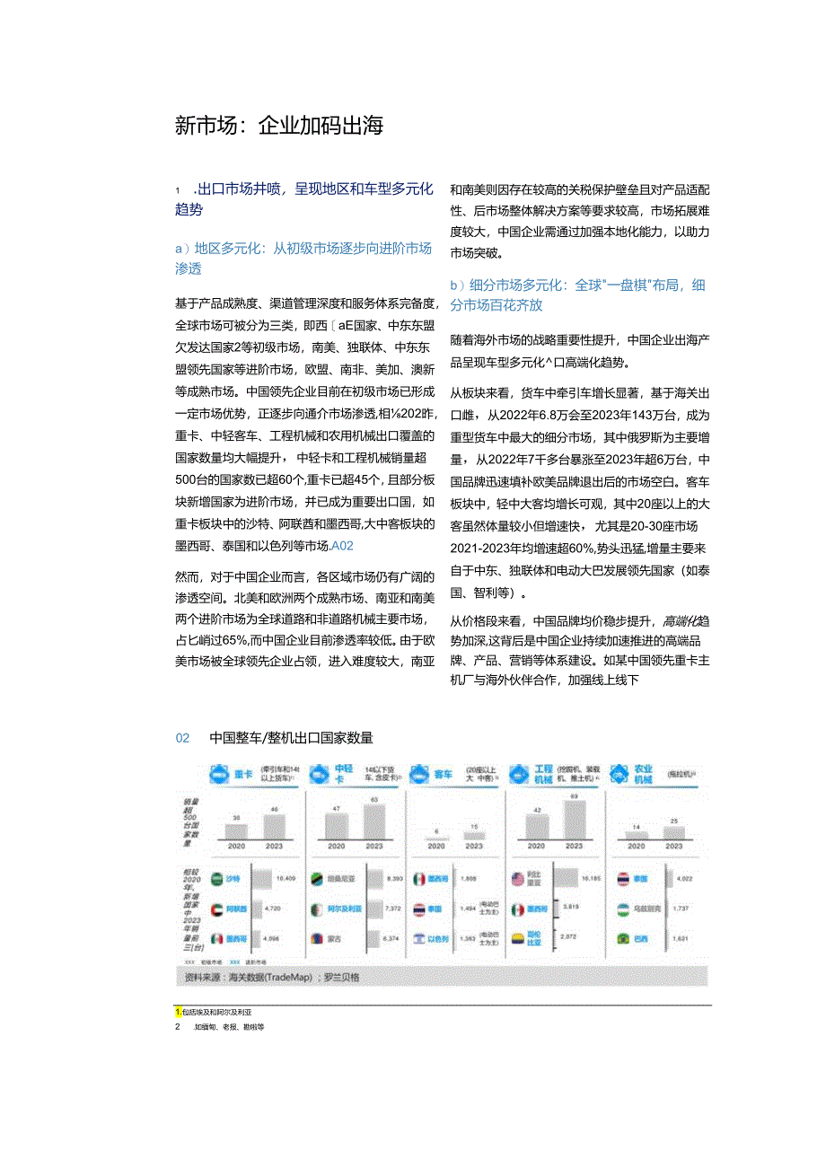 2024年商用车及非道路工程机械市场白皮书.docx_第3页