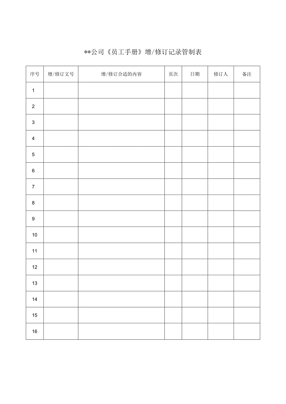 XX企业员工手册范文培训.docx_第2页