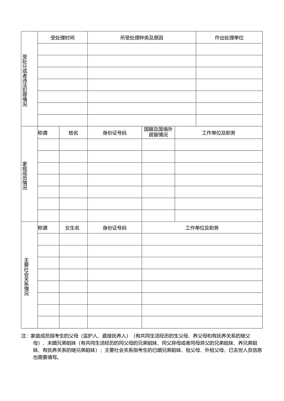 公安院校公安专业本专科招生在校情况考察表2024黑龙江.docx_第2页