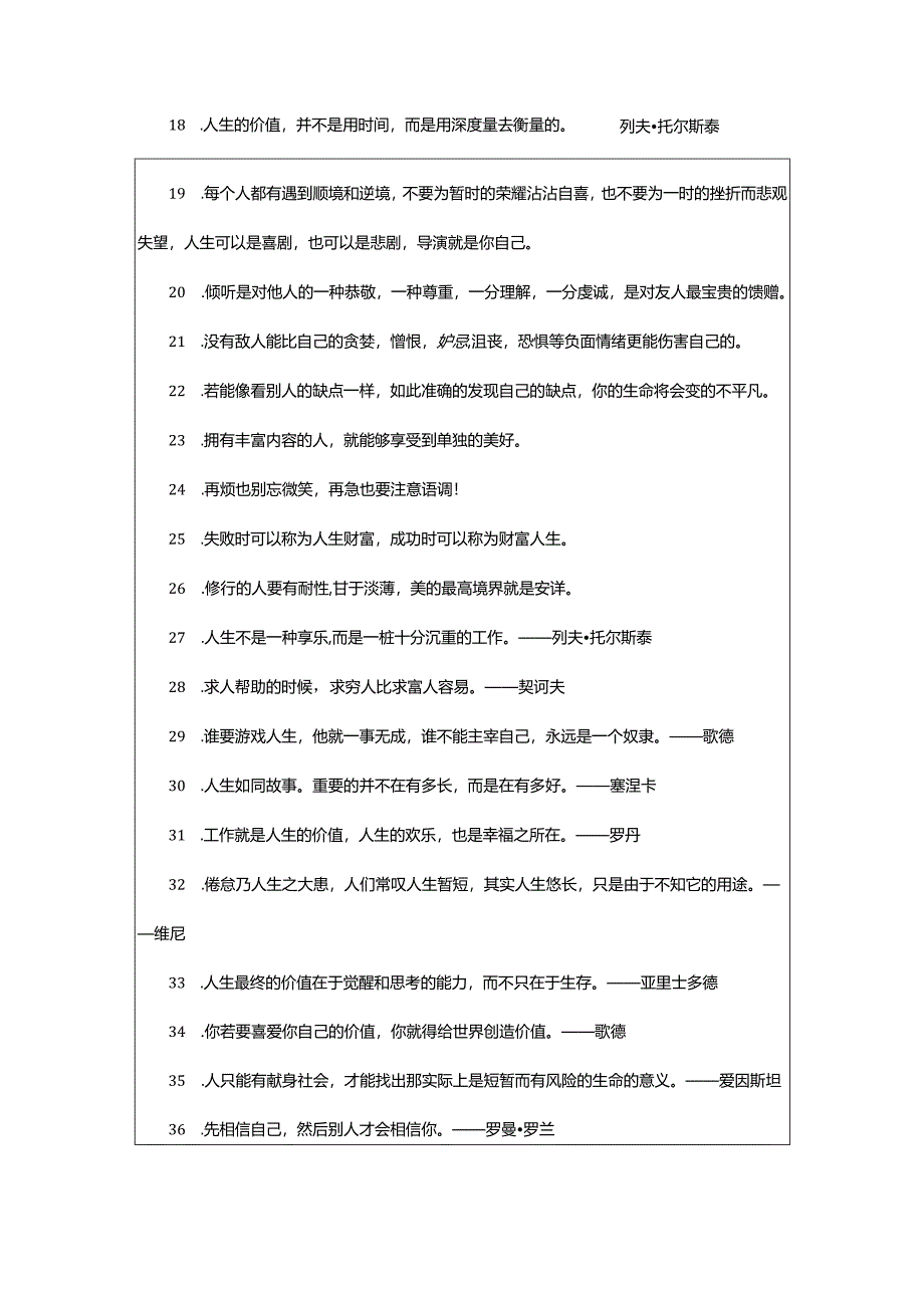 2024年励志名言警句的座右铭.docx_第2页