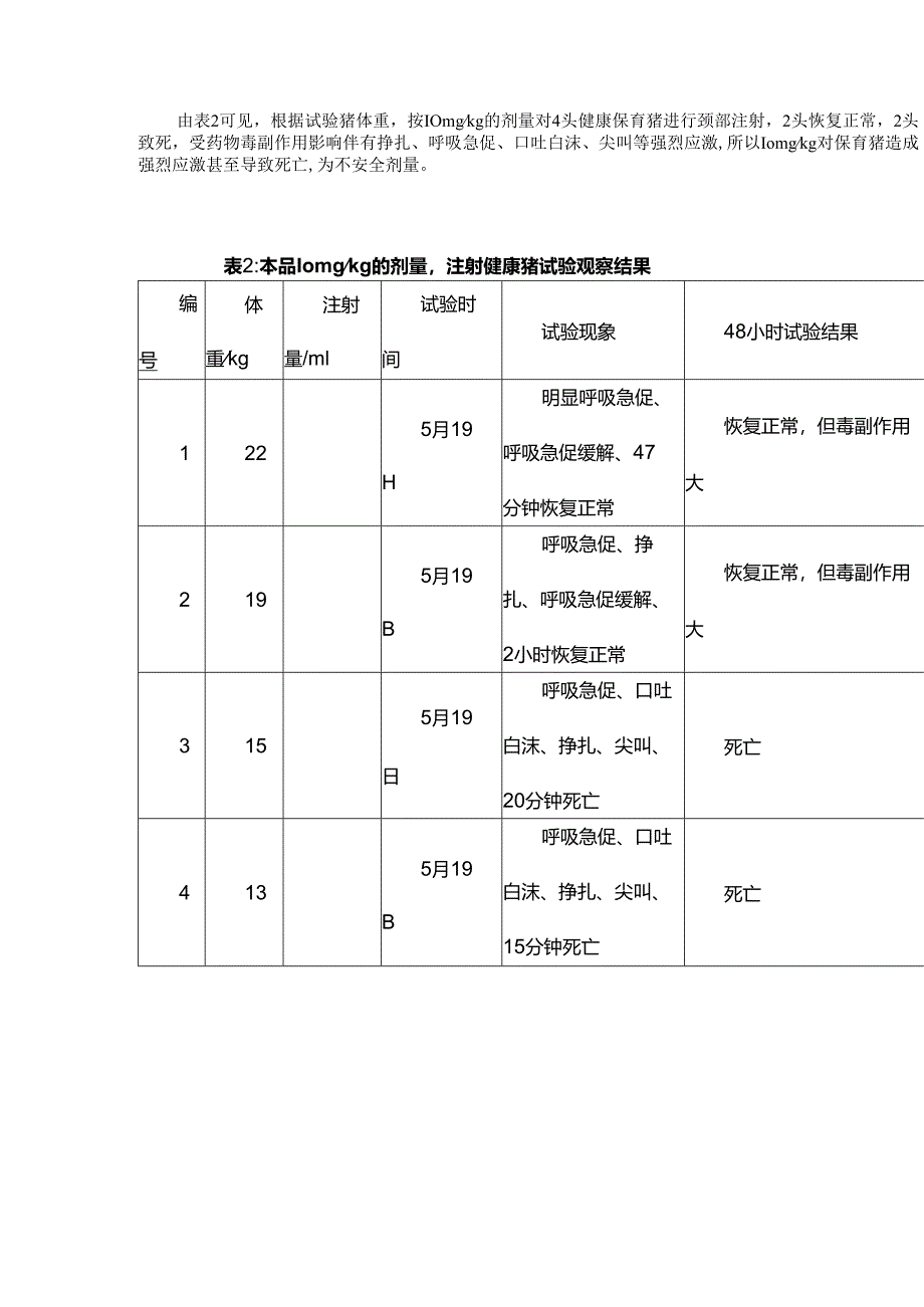 兽医必读：注射替米考星为什么会死猪？.docx_第3页