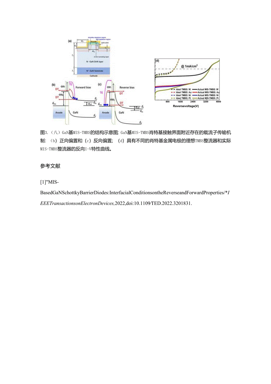 新成果展示：利用缺陷信息数据库探索界面工程助力GaN基肖特基势垒二极管的研究.docx_第3页