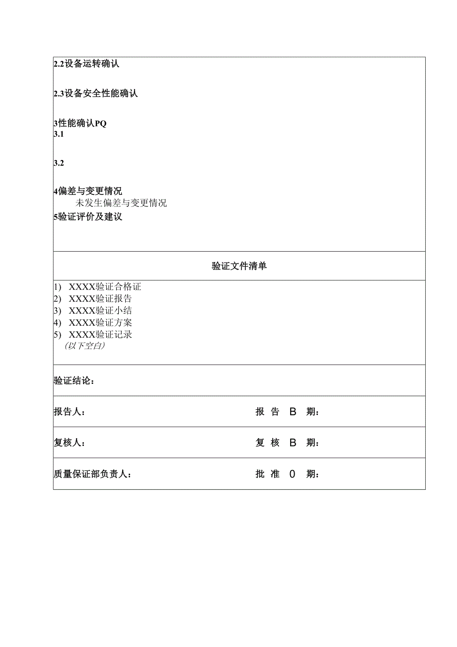 QA-S7.5.6-005 2013年验证报告模板（中文版）2.docx_第2页