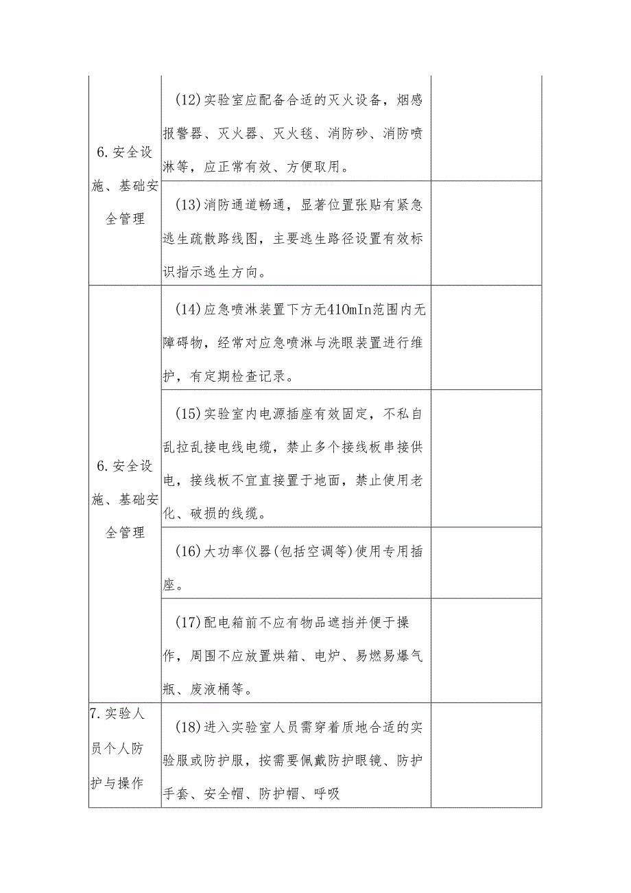 实验室安全检查项目表.docx_第3页