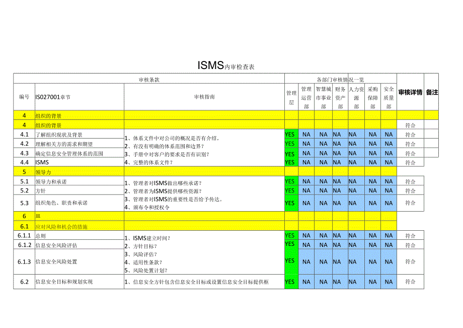 ISO27001 2022版内部审核+管理评审全套资料.docx_第3页